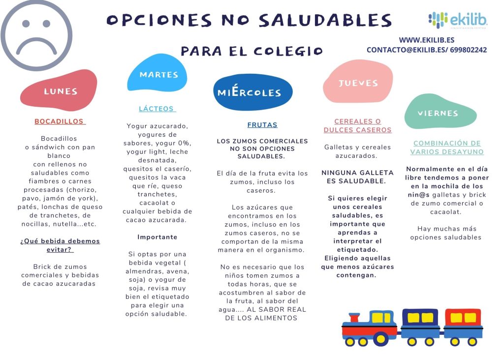 desayunos saludables para el colegio: opciones no recomendadas