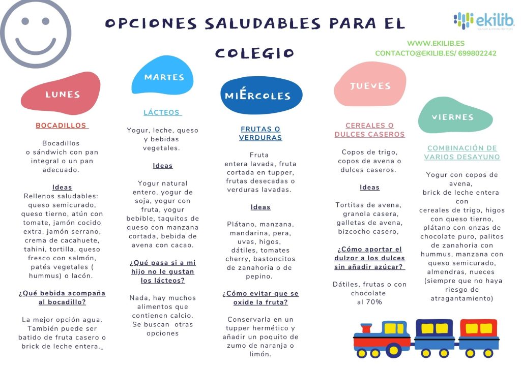opciones de desayunos saludables para el colegio